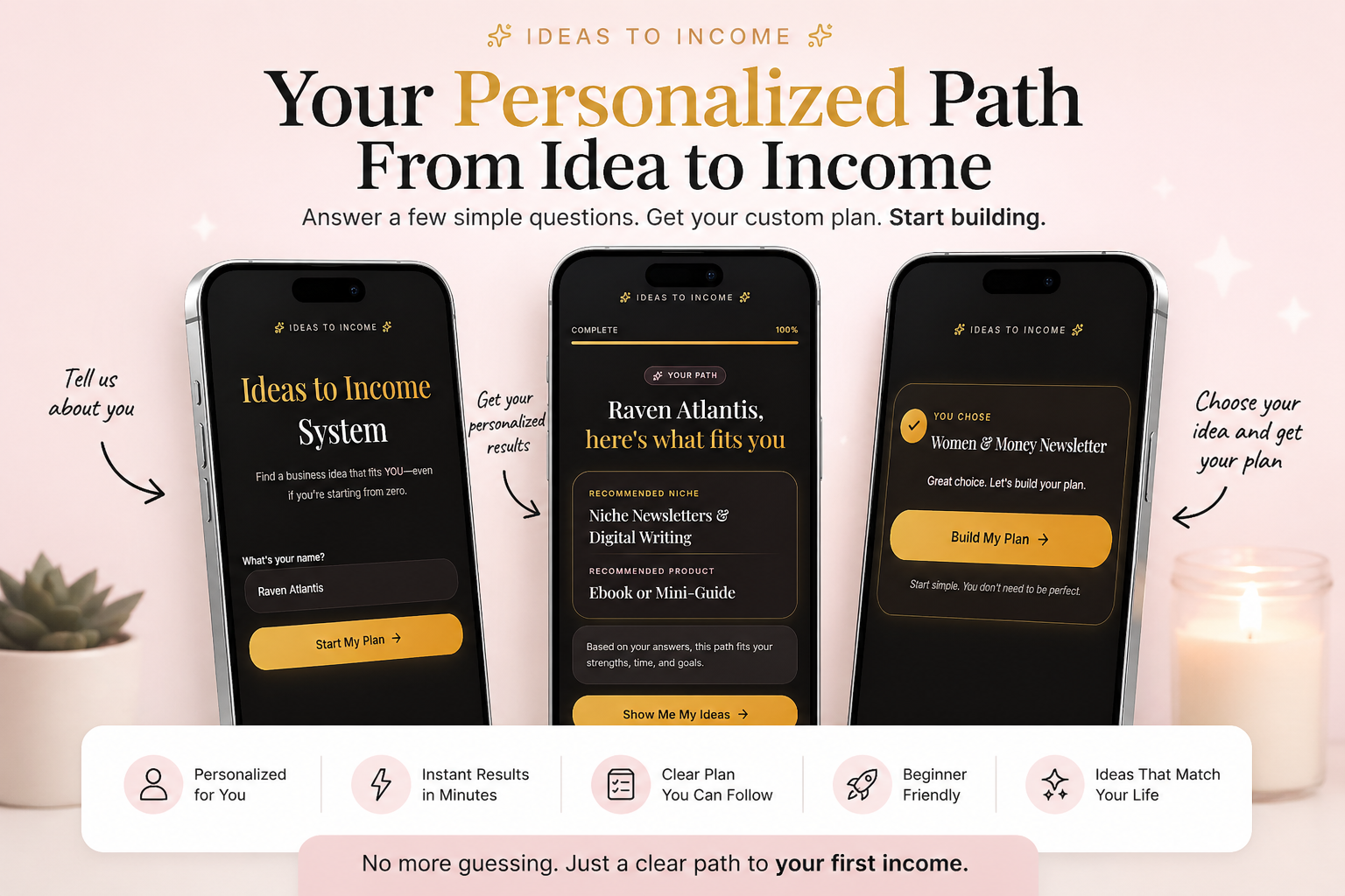 Ideas to Income Full Generator product preview